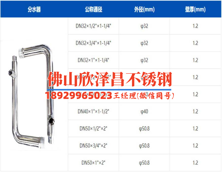 重慶不銹鋼u型盤管價(jià)格(重慶不銹鋼U型盤管價(jià)格大揭秘)