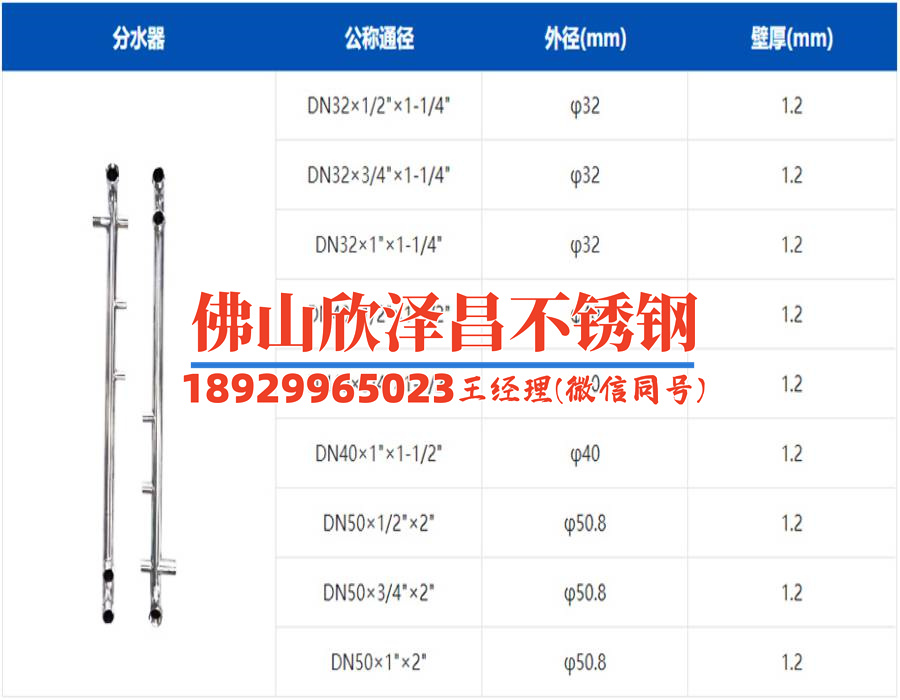 440c不銹鋼管(440C不銹鋼管：耐高溫、耐磨損的特點(diǎn)及應(yīng)用領(lǐng)域)