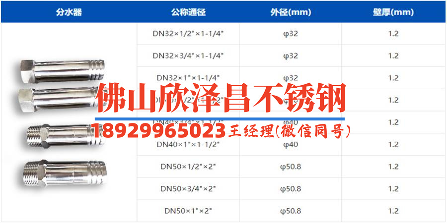 不銹鋼水管(不銹鋼水管：堅(jiān)固護(hù)衛(wèi)你的家居生活)